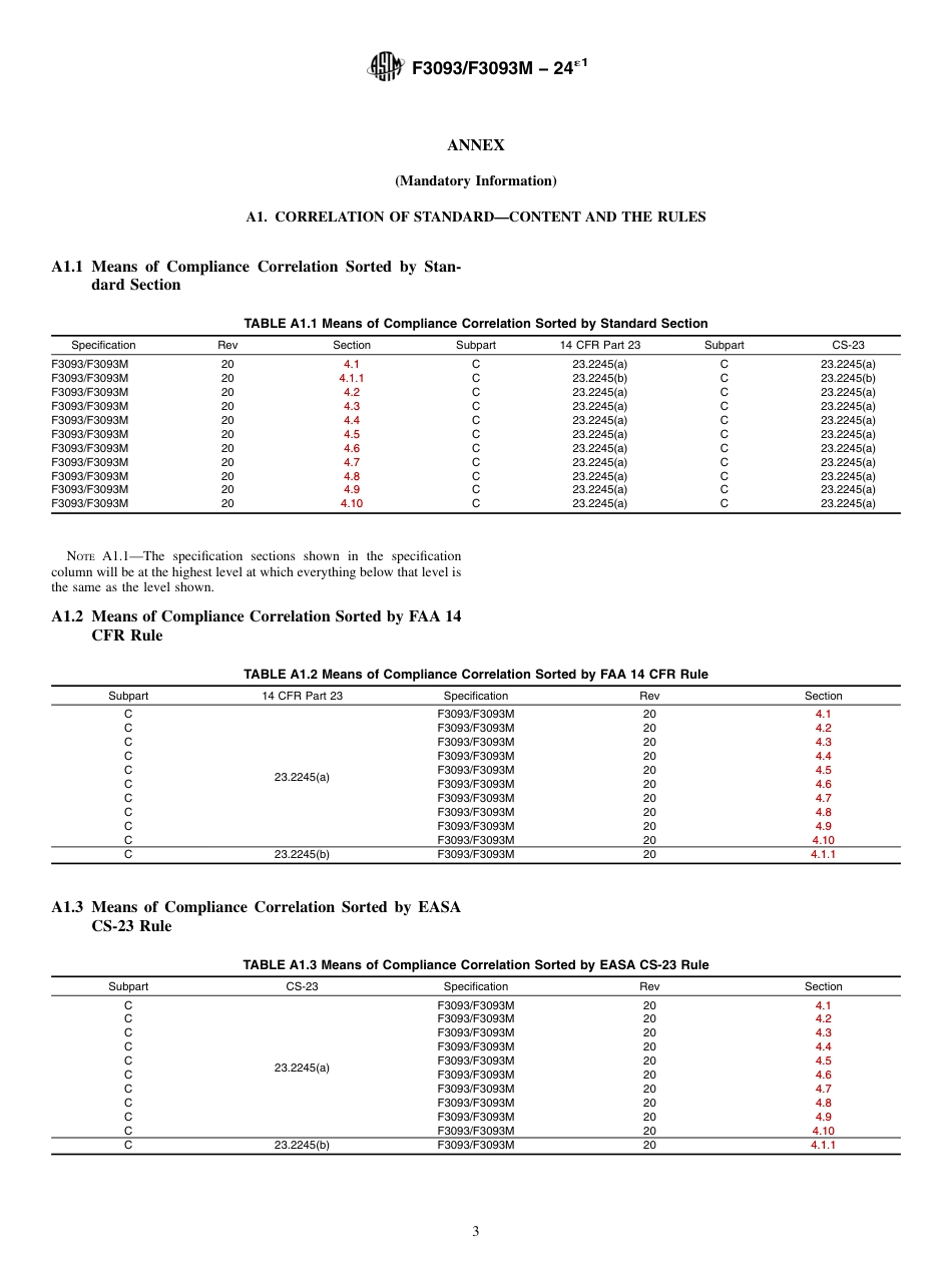 ASTM F3093 - F 3093M - 24e1.pdf_第3页