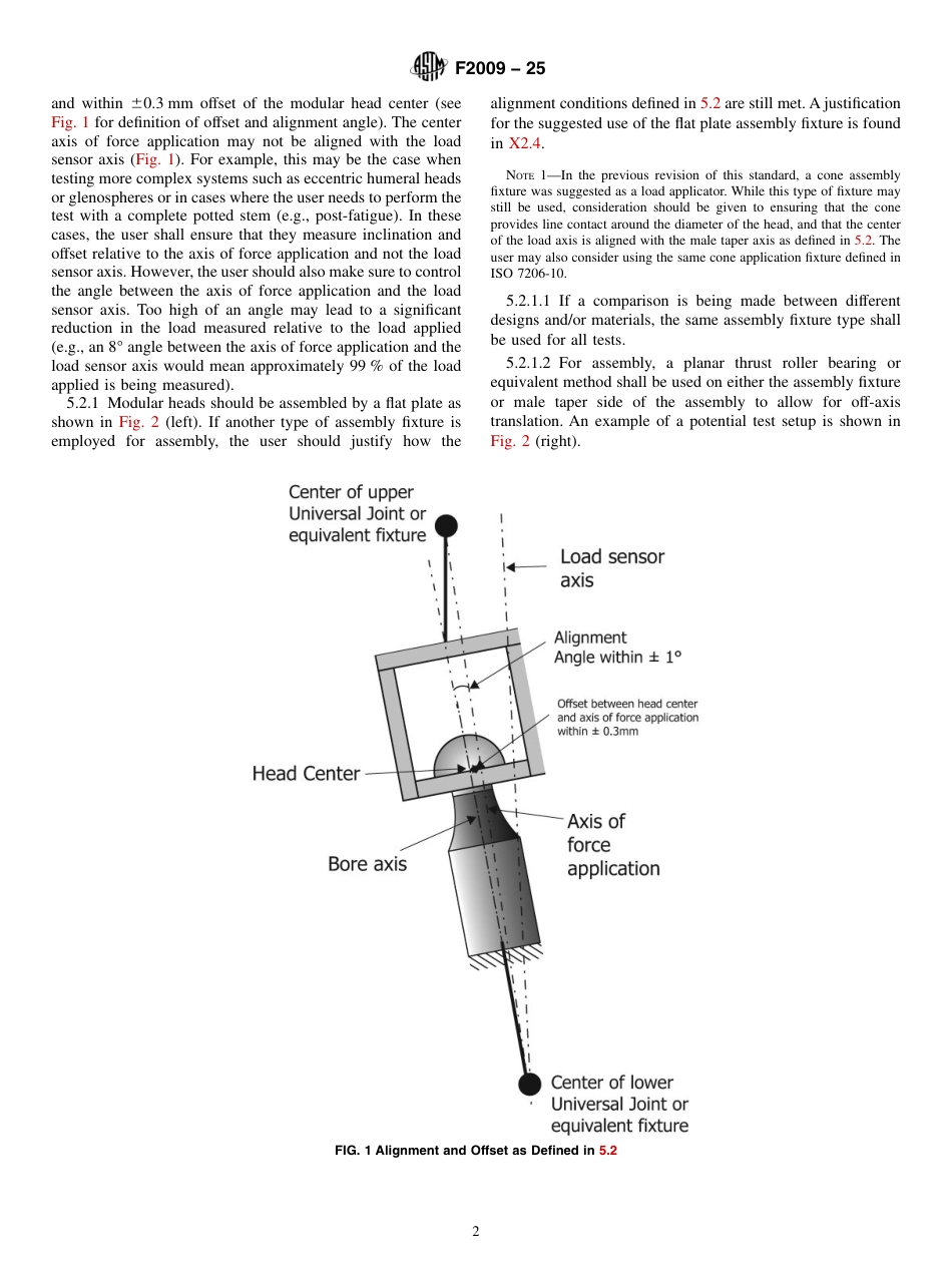 ASTM F2009 - 25.pdf_第2页