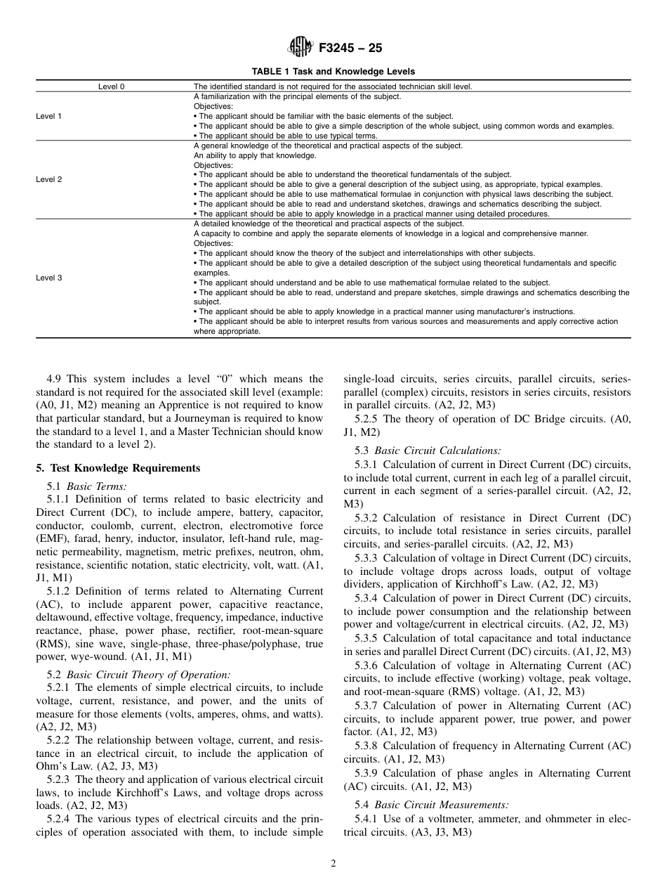 ASTM F3245 - 25.pdf_第2页