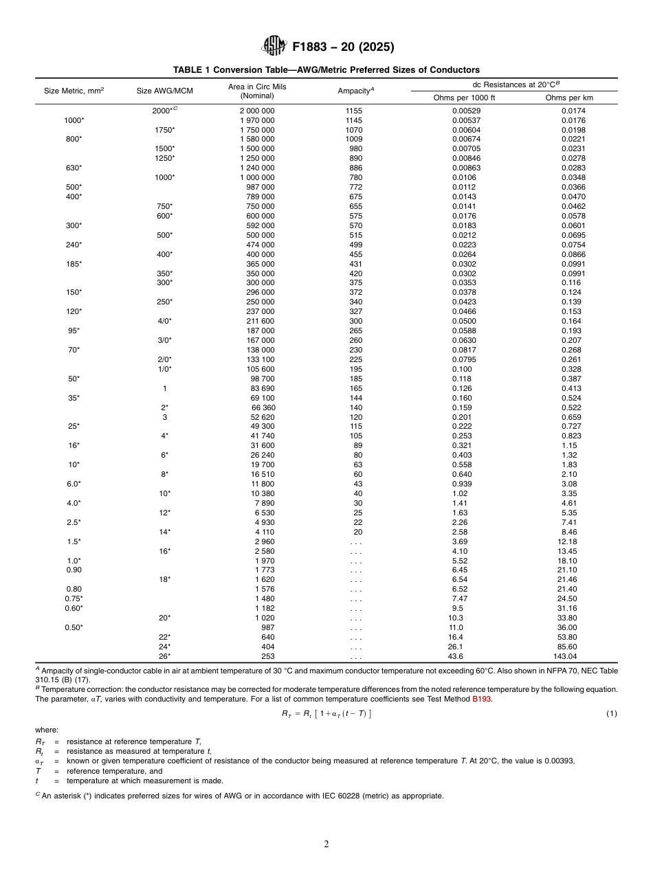 ASTM F1883 - 20 (2025).pdf_第2页