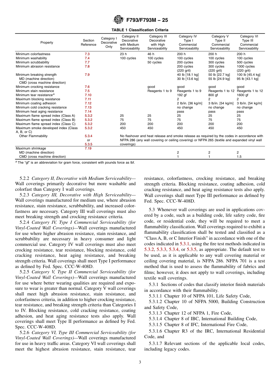 ASTM F793 - F 793M - 25.pdf_第3页