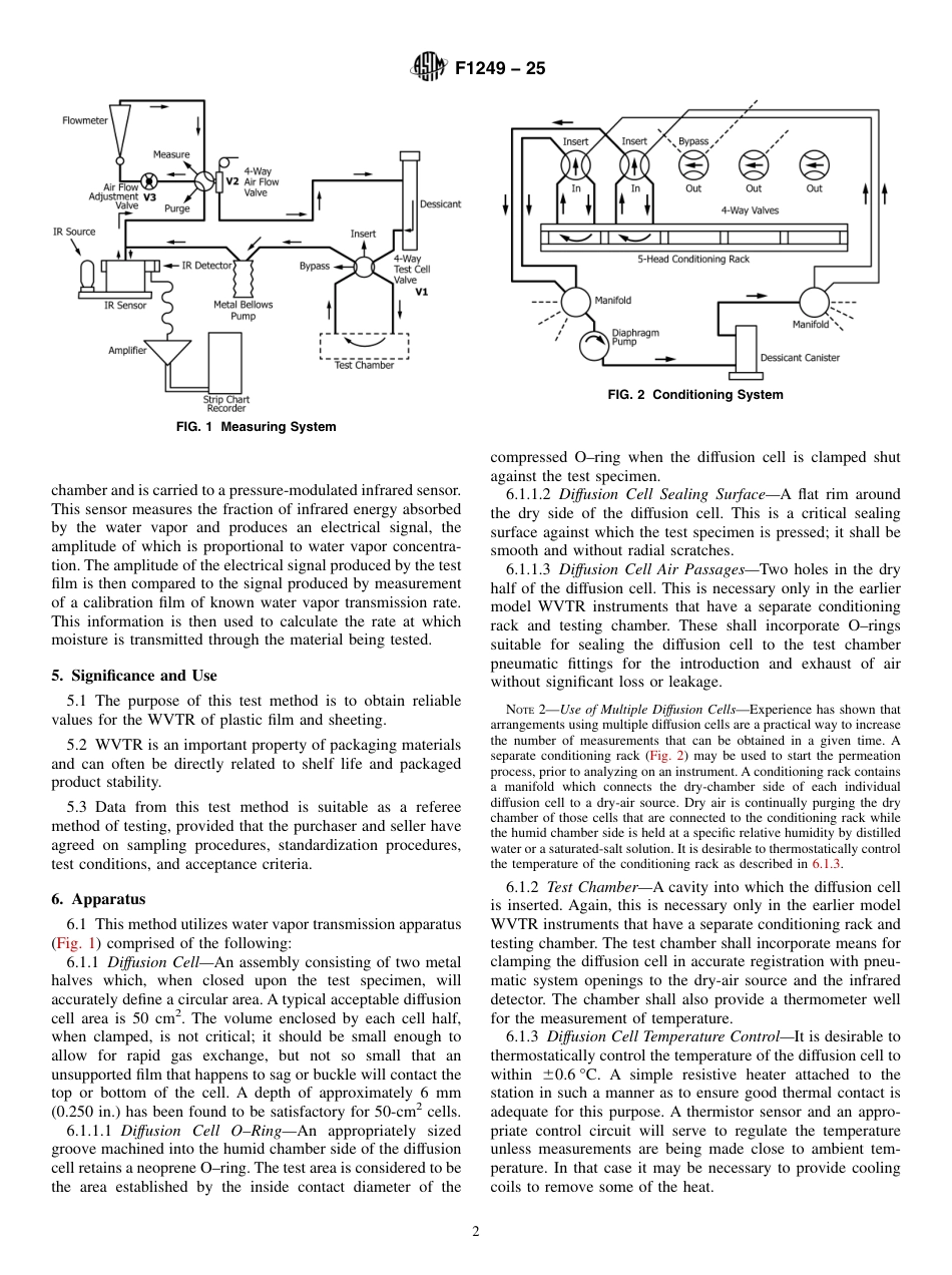 ASTM F1249 - 25.pdf_第2页
