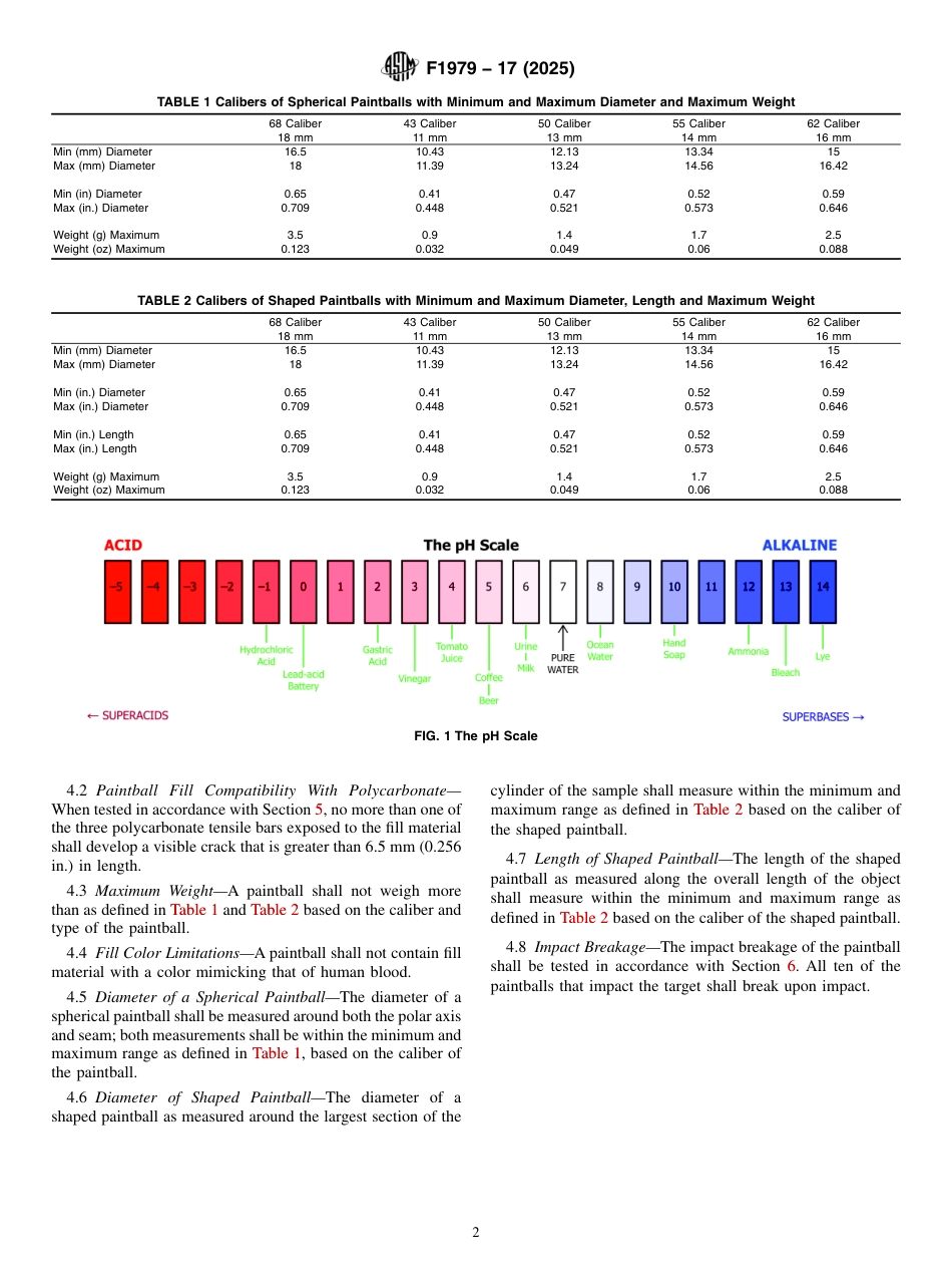 ASTM F1979 - 17 (2025).pdf_第2页