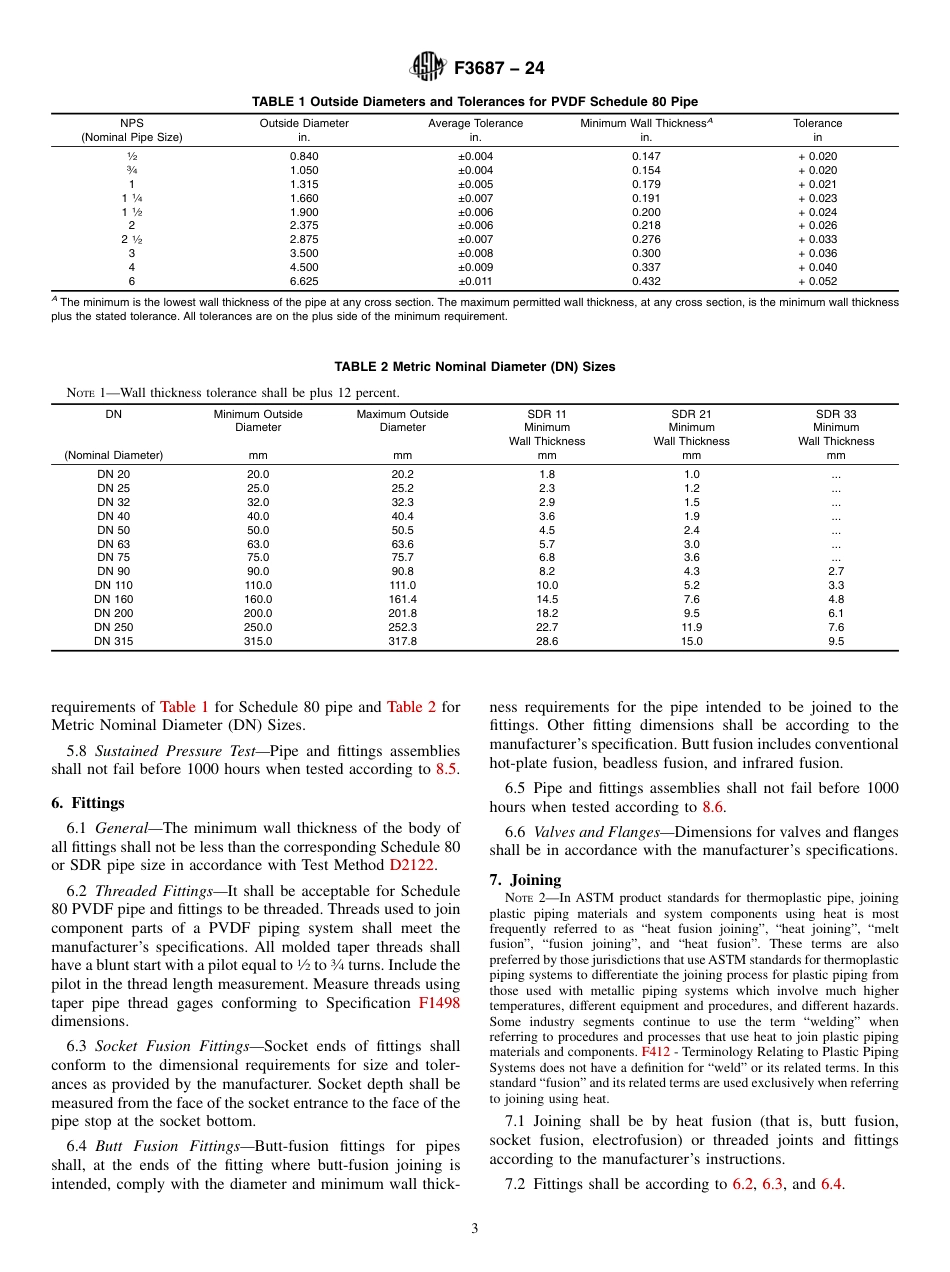 ASTM F3687 - 24.pdf_第3页