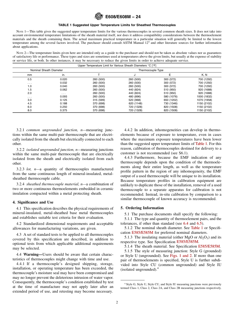 ASTM E608 - E 608M - 24.pdf_第2页