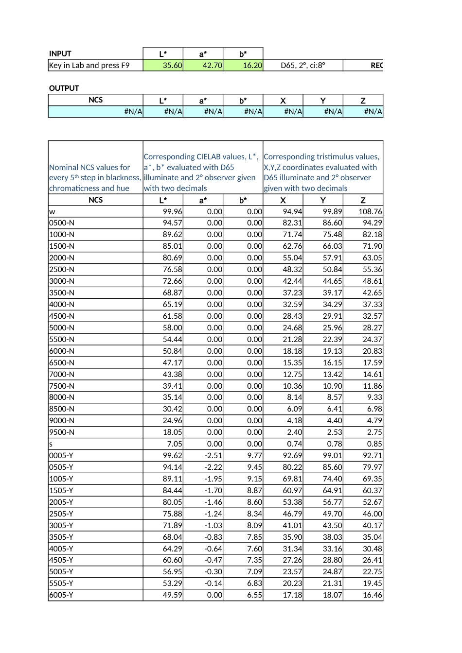 ASTM E2970 - 15 adjunct.xlsx_第1页