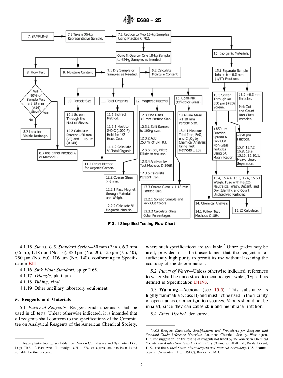 ASTM E688 - 25.pdf_第2页