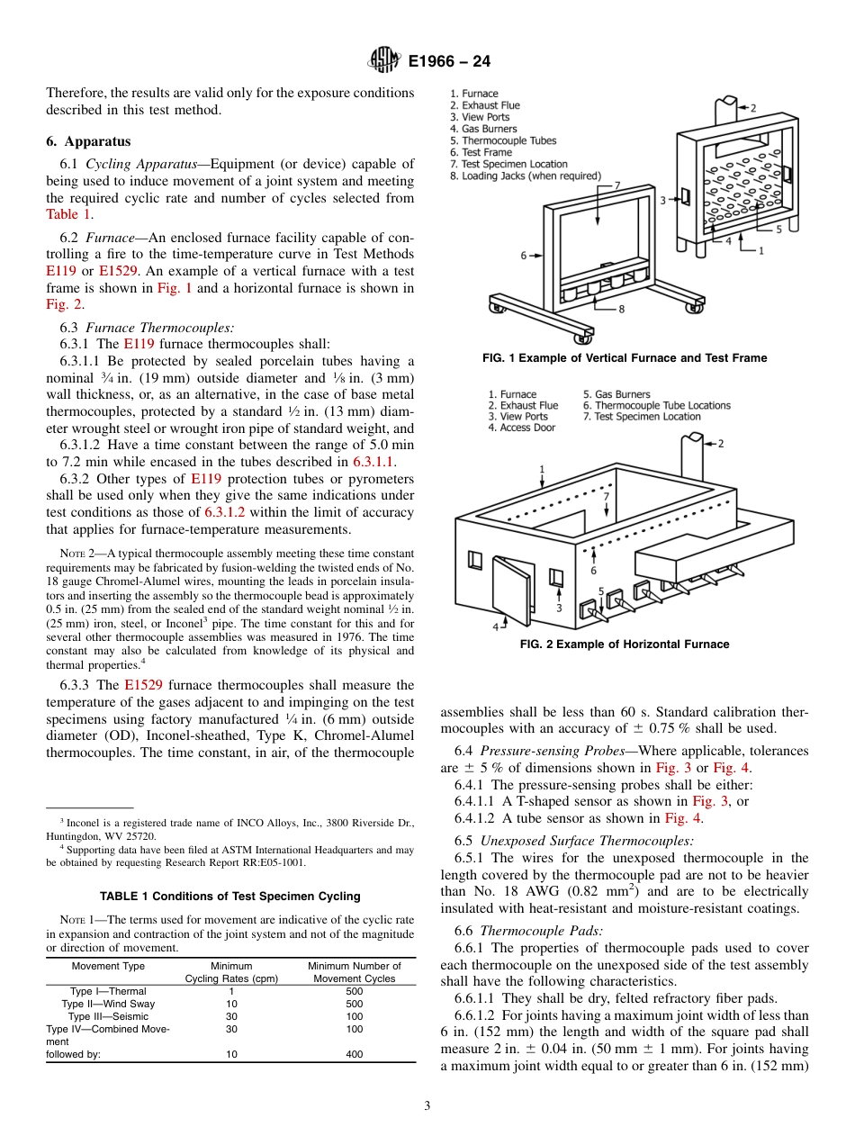 ASTM E1966 - 24.pdf_第3页