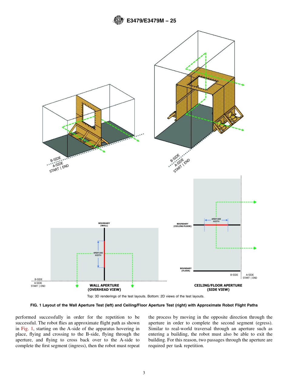 ASTM E3479 - E 3479M - 25.pdf_第3页
