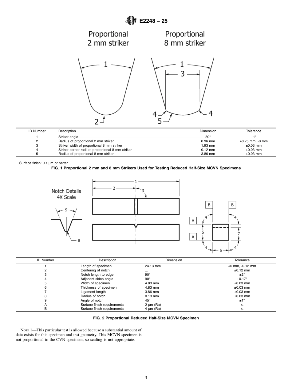 ASTM E2248 - 25.pdf_第3页