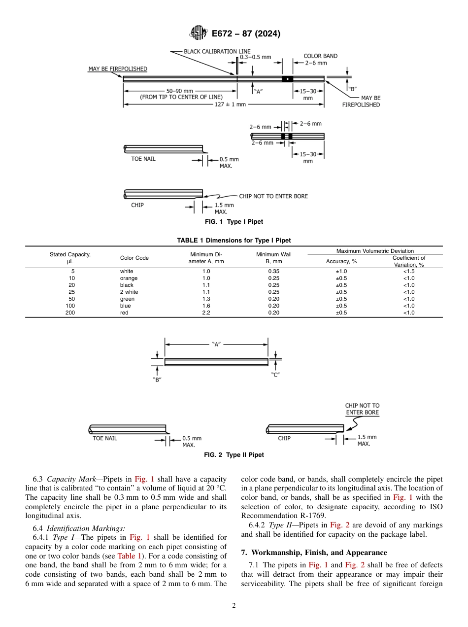 ASTM E672 - 87 (2024).pdf_第2页