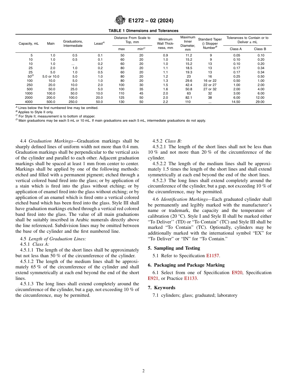 ASTM E1272 - 02 (2024).pdf_第2页