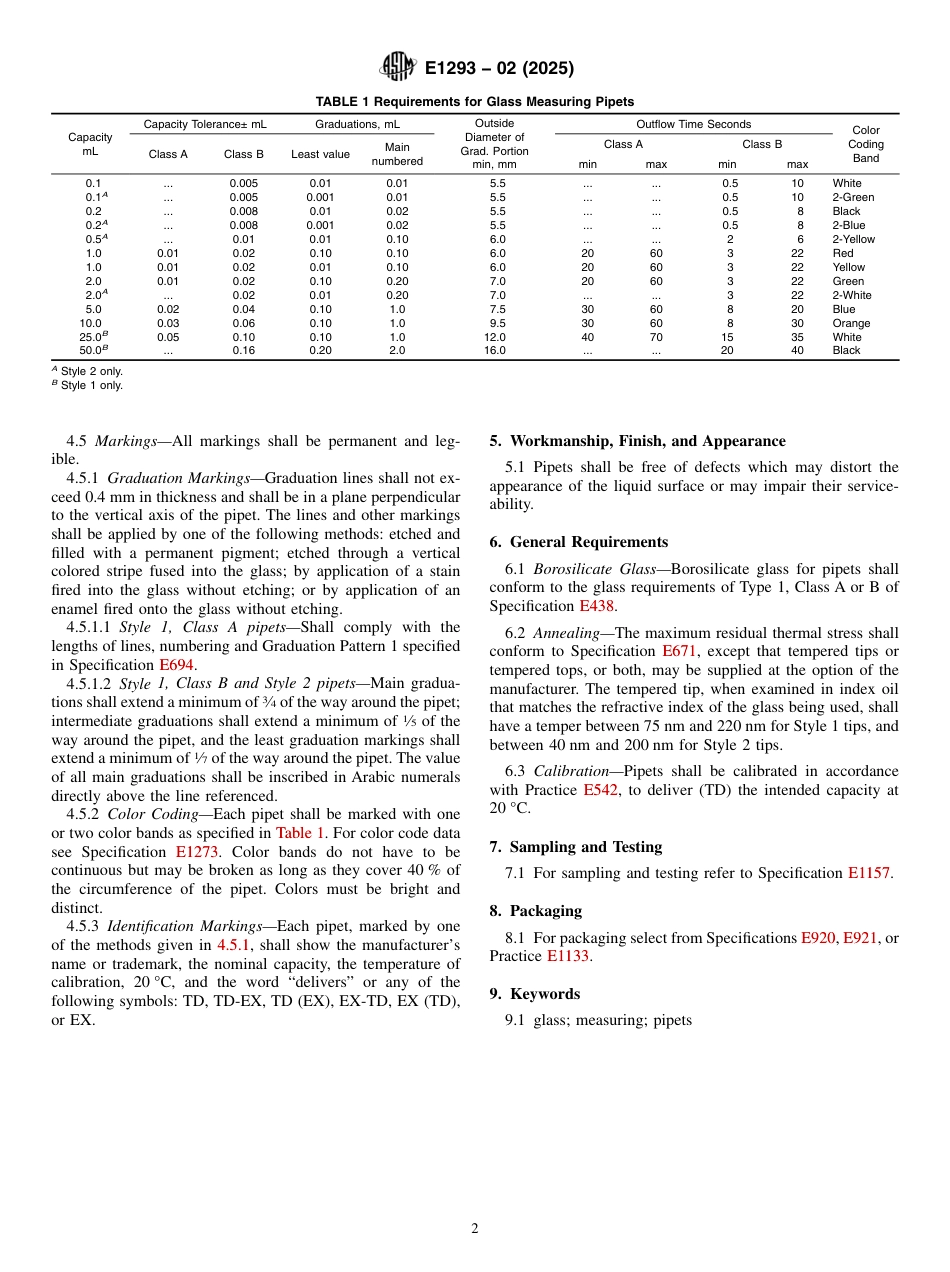 ASTM E1293 - 02 (2025).pdf_第2页
