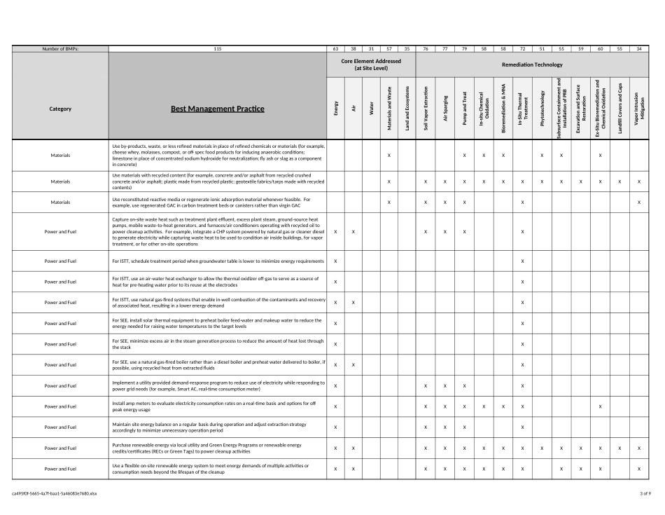 ASTM E2893 - 02A adjunct.xlsx_第3页