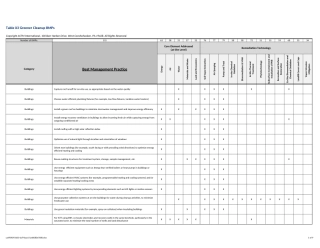 ASTM E2893 - 02A adjunct.xlsx