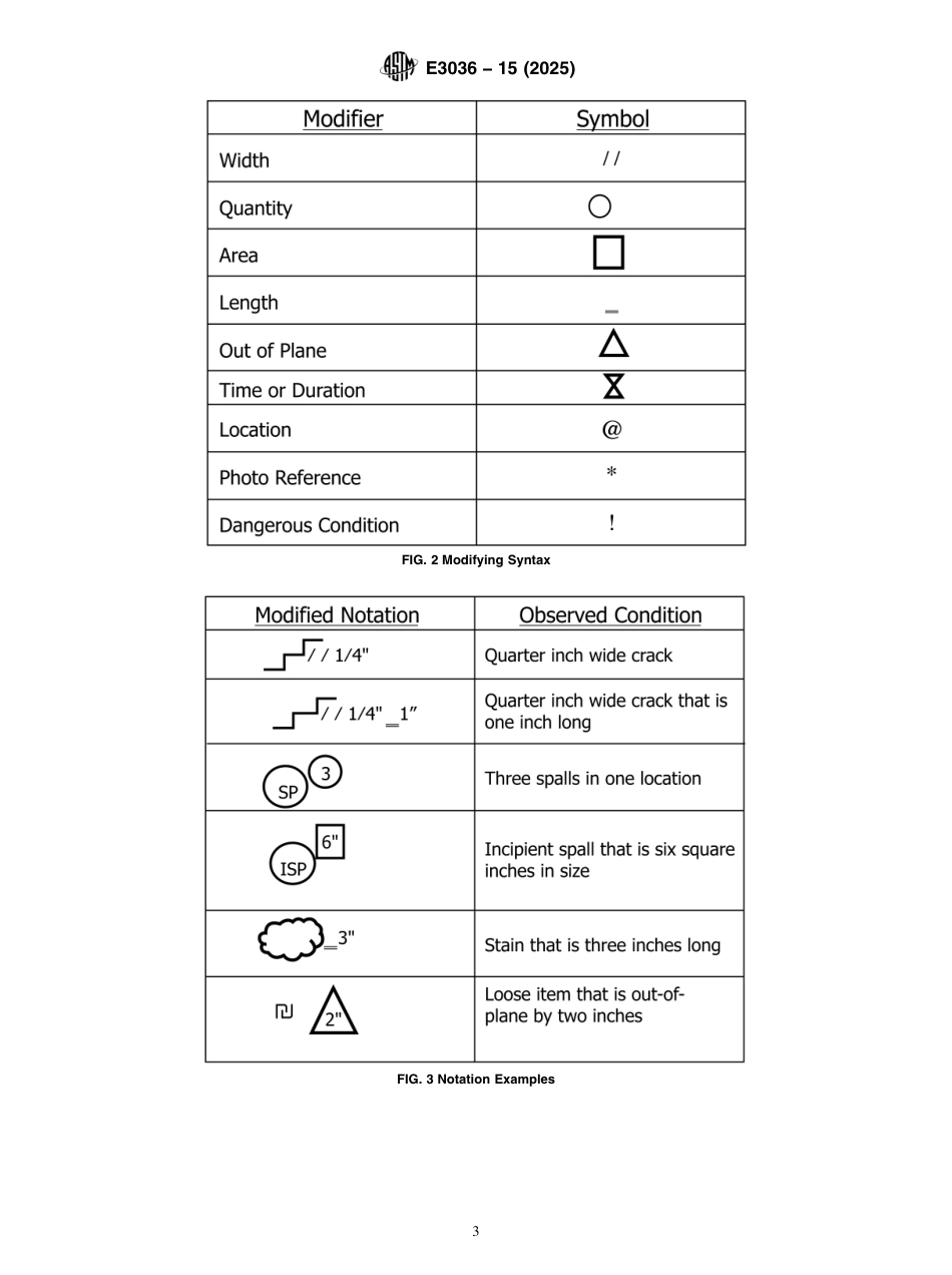 ASTM E3036 - 15 (2025).pdf_第3页