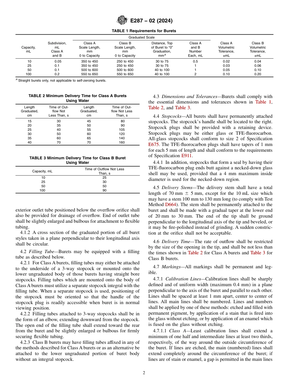 ASTM E287 - 02 (2024).pdf_第2页