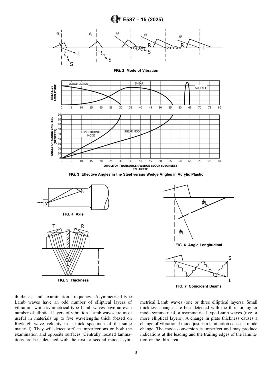ASTM E587 - 15 (2025).pdf_第3页