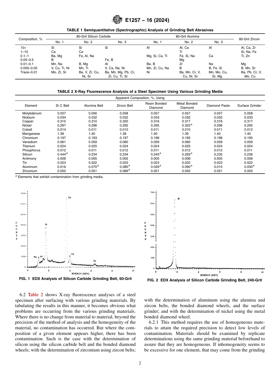 ASTM E1257 - 16 (2024).pdf_第2页