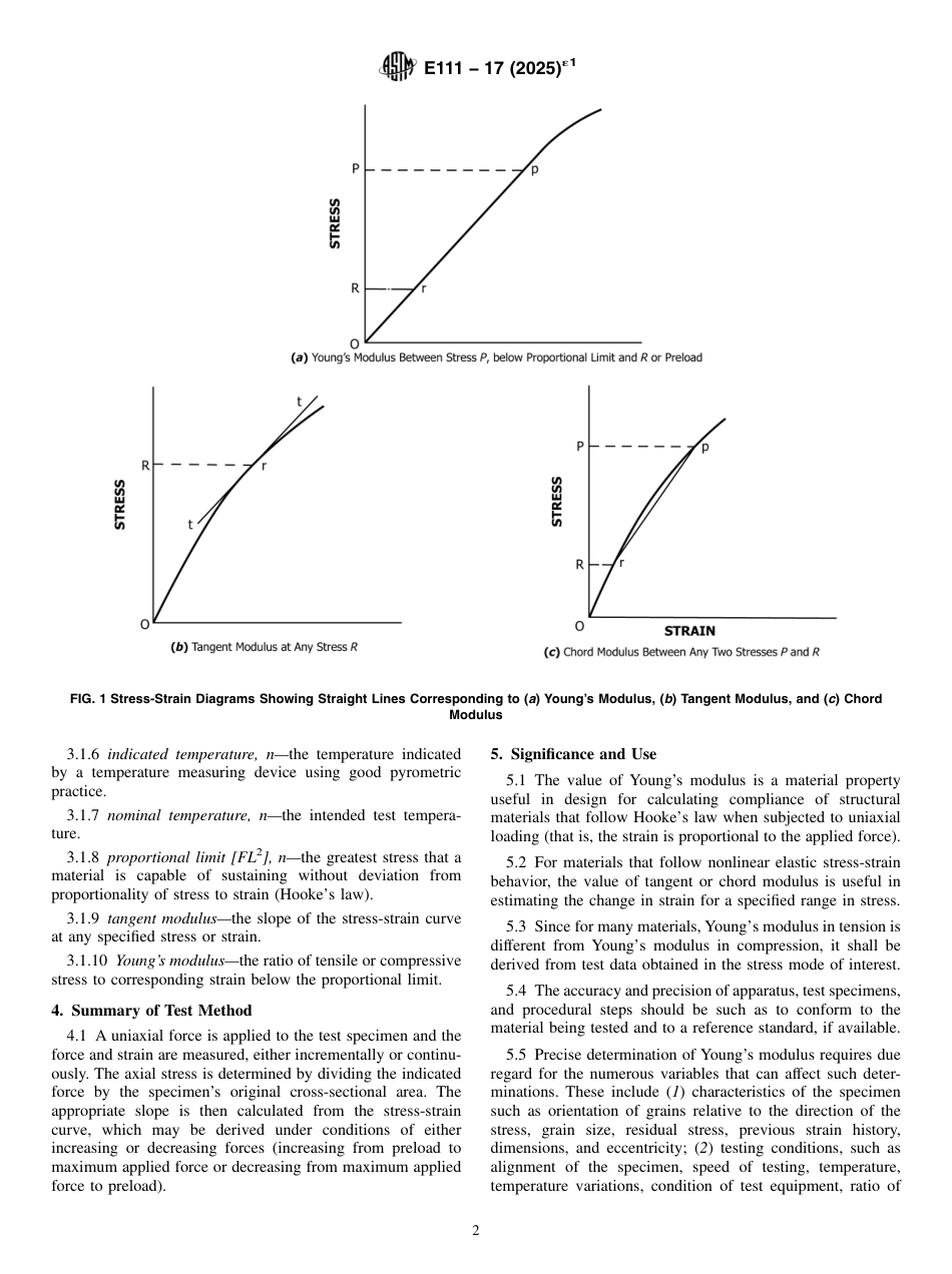 ASTM E111 - 17 (2025)e1.pdf_第2页