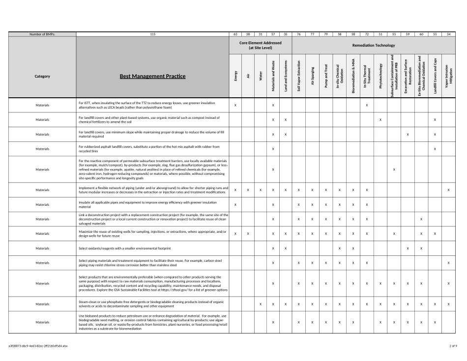 ASTM E2893 - 02A adjunct 2.xlsx_第2页