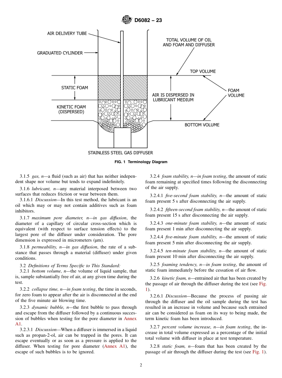 ASTM D6082 - 23.pdf_第2页