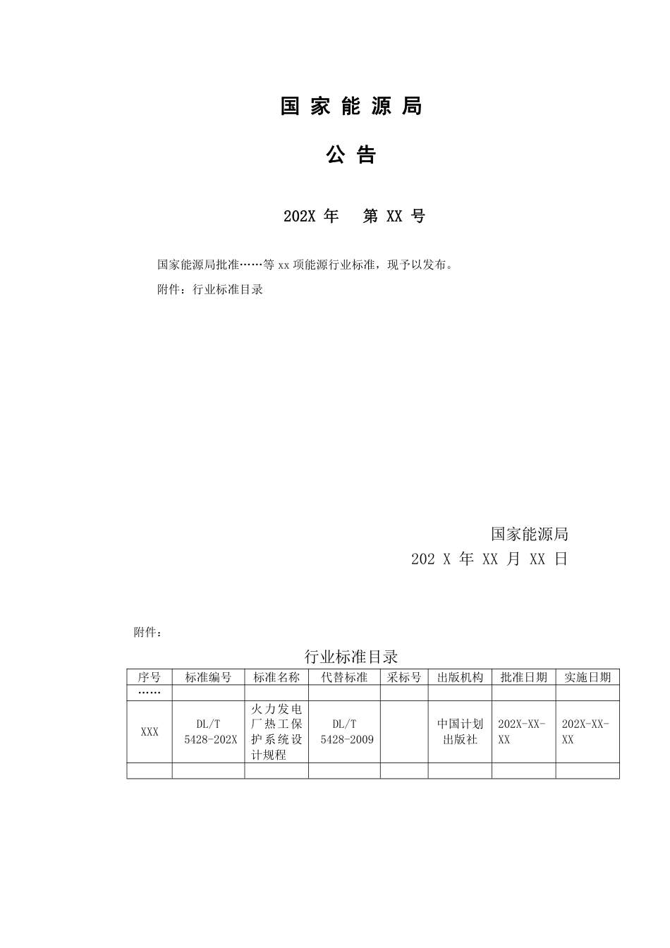 DL_T 5428-2023 火力发电厂热工保护系统设计规程.pdf_第3页